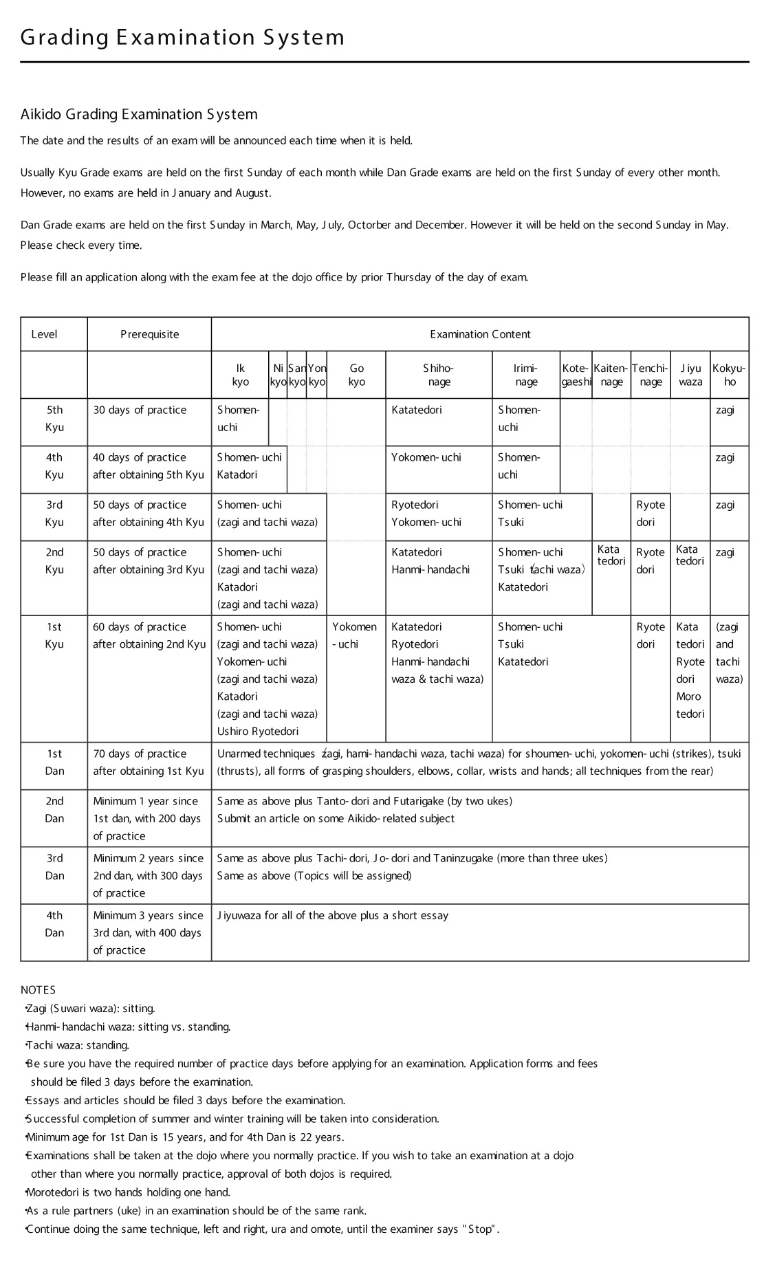 Grading System Aikikai Foundation2